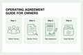Operating Agreement -Template Document for new LLC