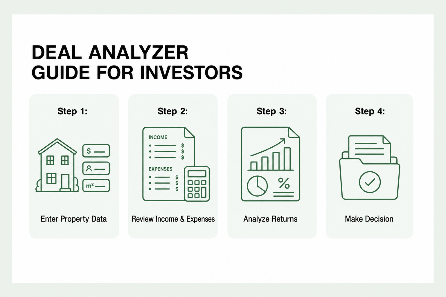 Deal Analyzer Template Spreadsheet - Real Estate
