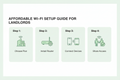 Affordable Wi-Fi for Common Areas and Appliances